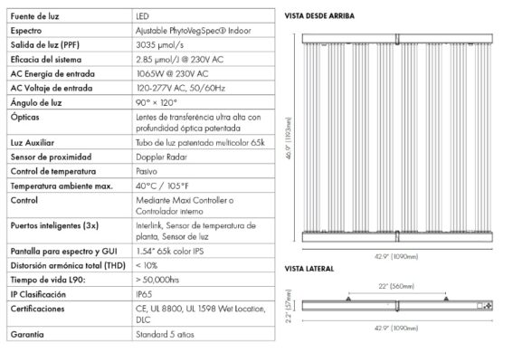 DimLux LED Xtreme Series 1000W